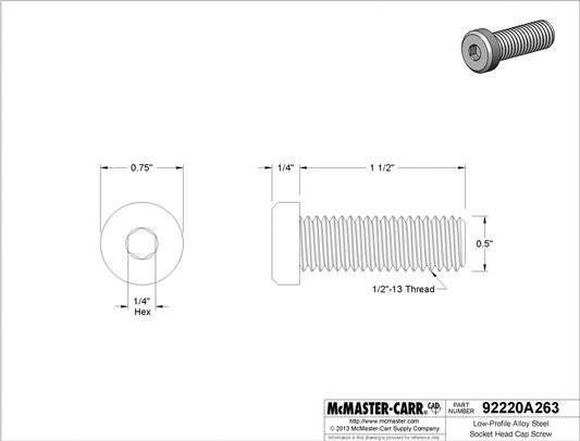 Mounting Hardware Kit for SMW Fixture Pallets