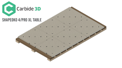 Shapeoko 4, Pro, & HDM Fixture Tooling Plate