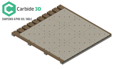 Shapeoko 4, Pro, & HDM Fixture Tooling Plate