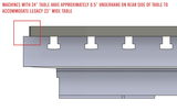 Haas VF-5 Fixture Tooling Plate Set